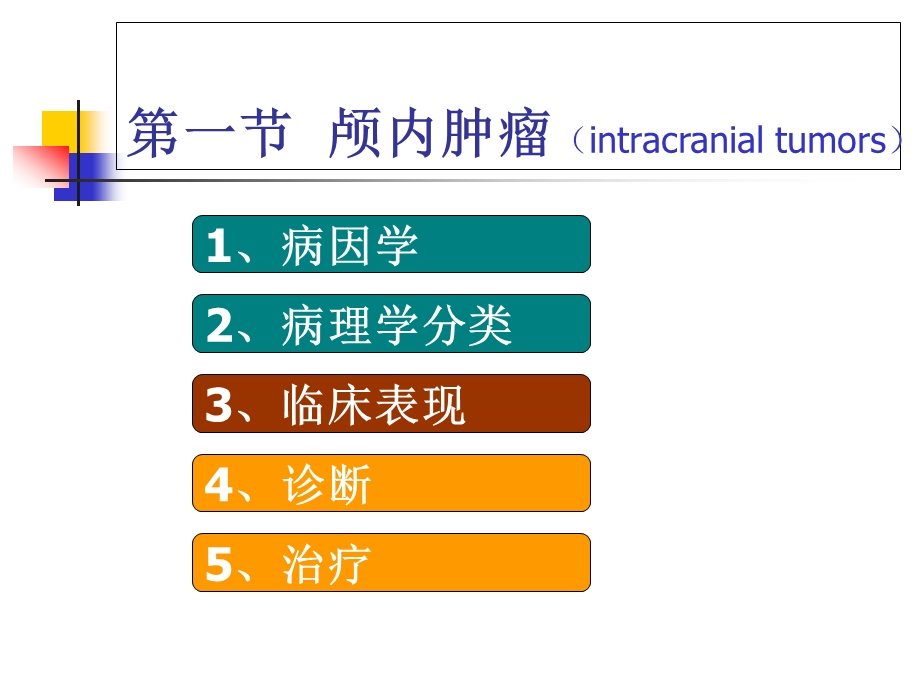 十九章颅内和椎管内肿瘤课件.ppt_第2页