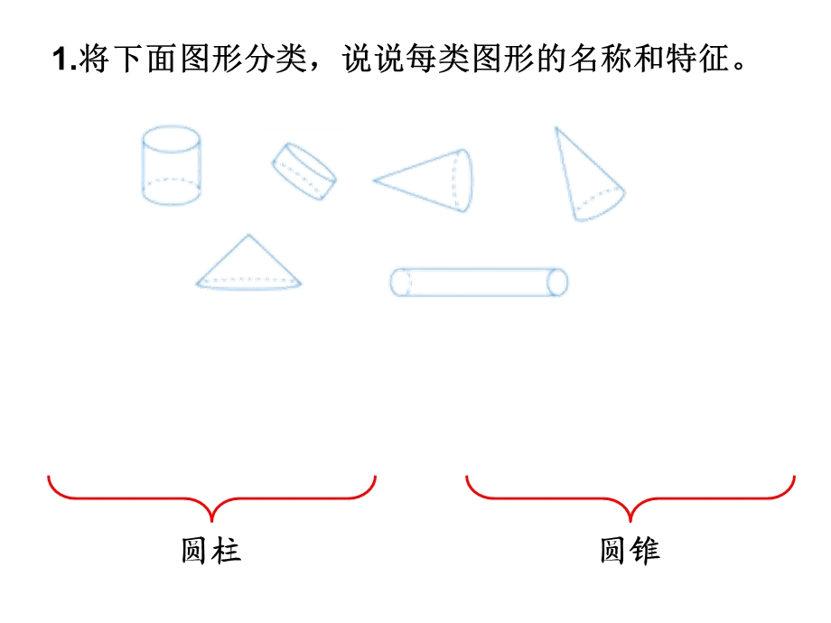 人教版小学数学第十二册第三单元圆柱和圆锥整理和复习ppt课件.ppt_第2页