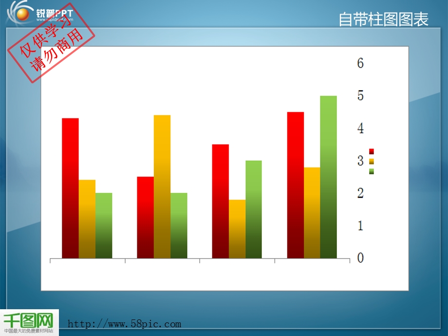 任意柱图图表ppt模板课件.ppt_第1页