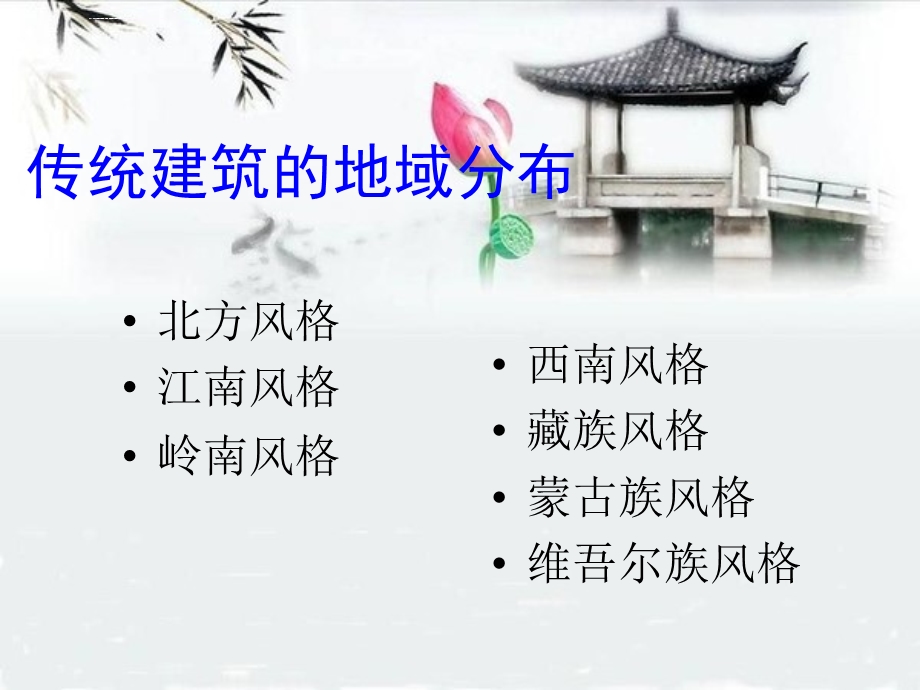 传统建筑的分类ppt课件.ppt_第3页