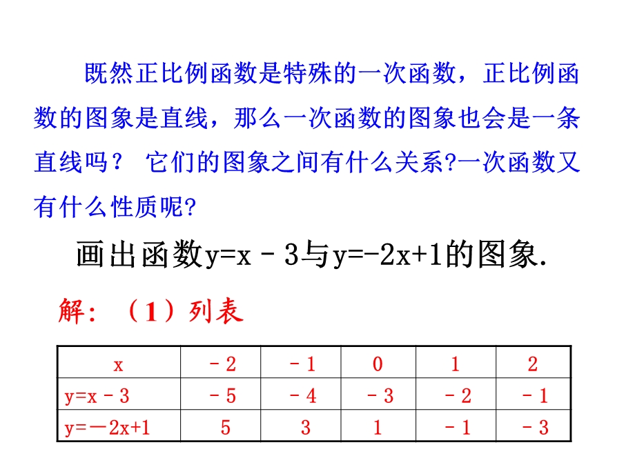 北师大版八年级数学上册一次函数的图象(2)课件.pptx_第3页