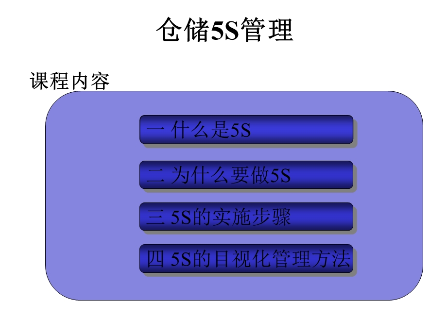 仓储5S管理培训教材课件.pptx_第2页