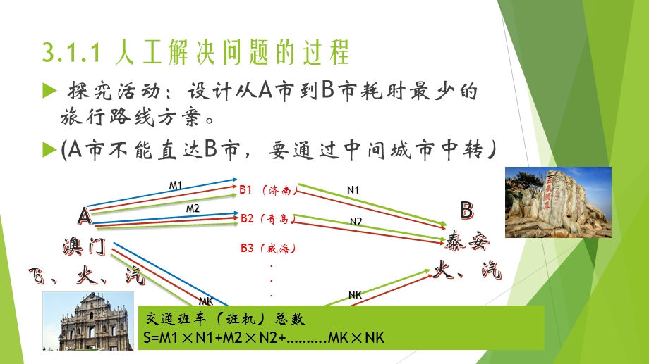 体验计算机解决问题的过程ppt课件.pptx_第2页