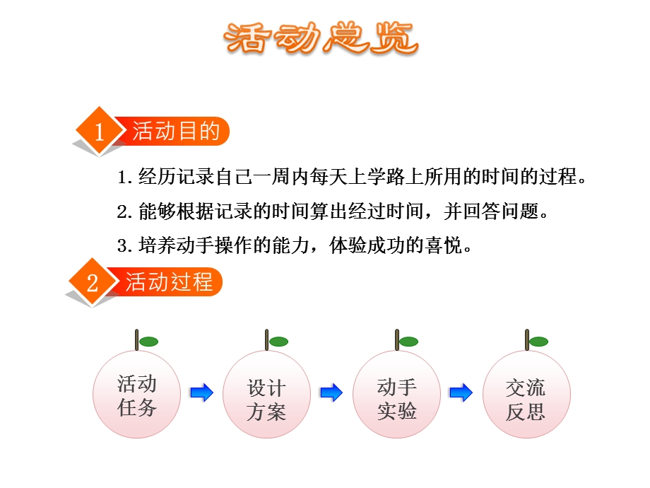 北师版二年级数学下册数学好玩课件.ppt_第2页