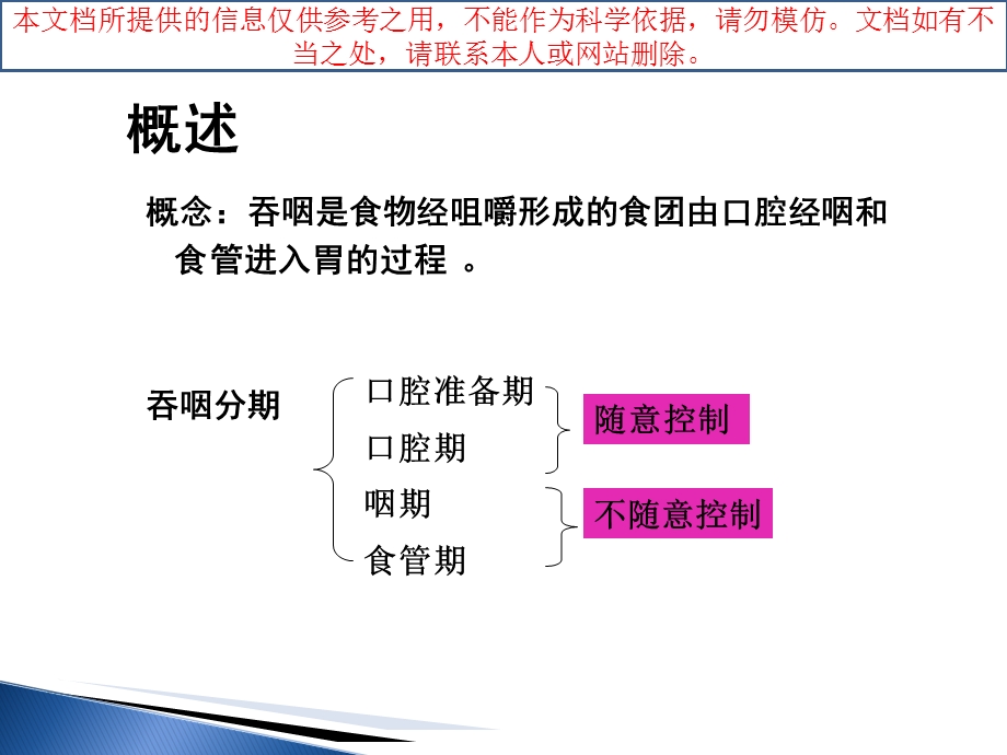 吞咽功能评估医学课件培训课件.ppt_第2页