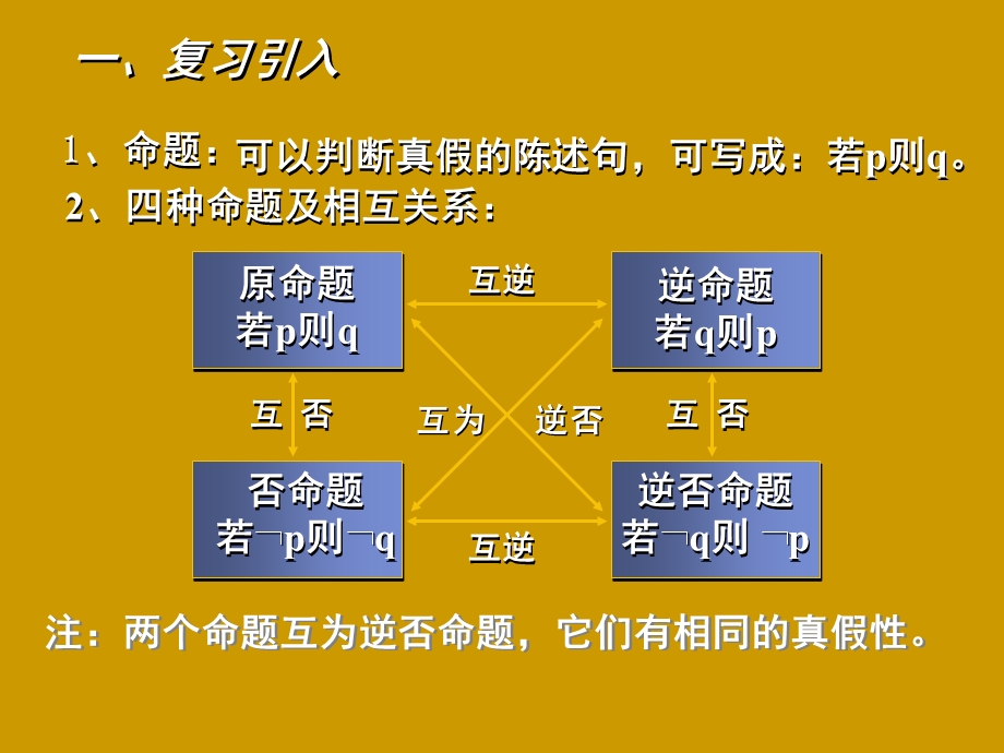 充分条件与必要条件(课堂ppt)课件.ppt_第2页