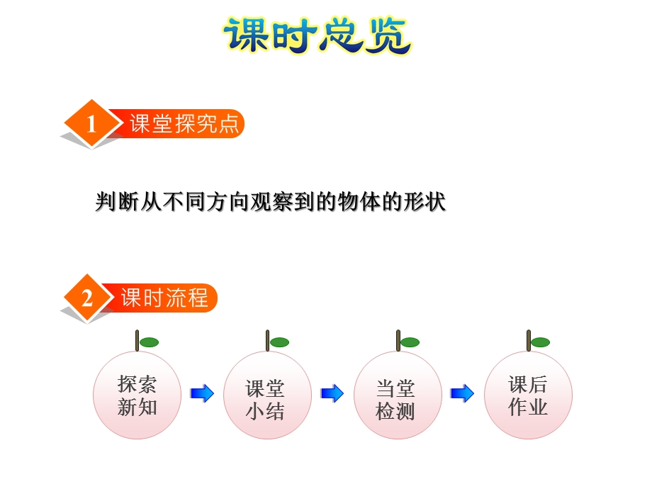 北师大版小学一年级数学下册《看一看(二)》优秀课件.ppt_第2页