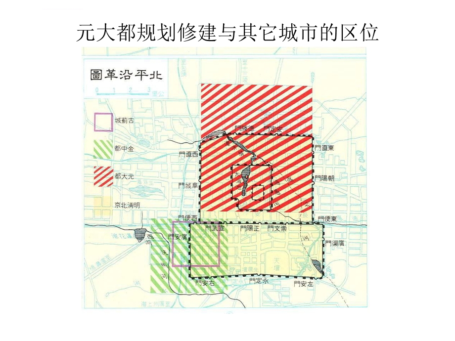 元大都的规划与建设ppt课件.ppt_第2页