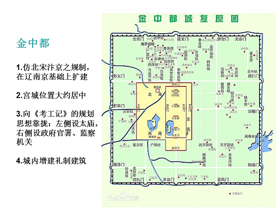 元大都的规划与建设ppt课件.ppt_第3页