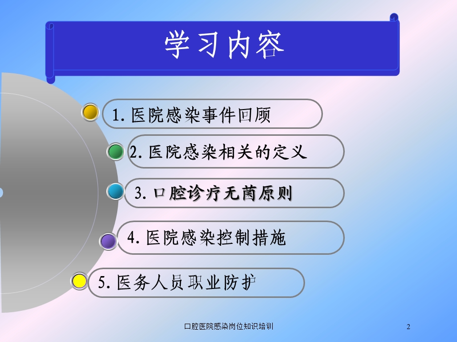 口腔医院感染岗位知识培训培训课件.ppt_第2页