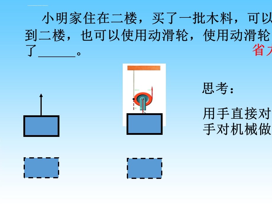 人教版八年级物理下册机械效率ppt课件.ppt_第2页