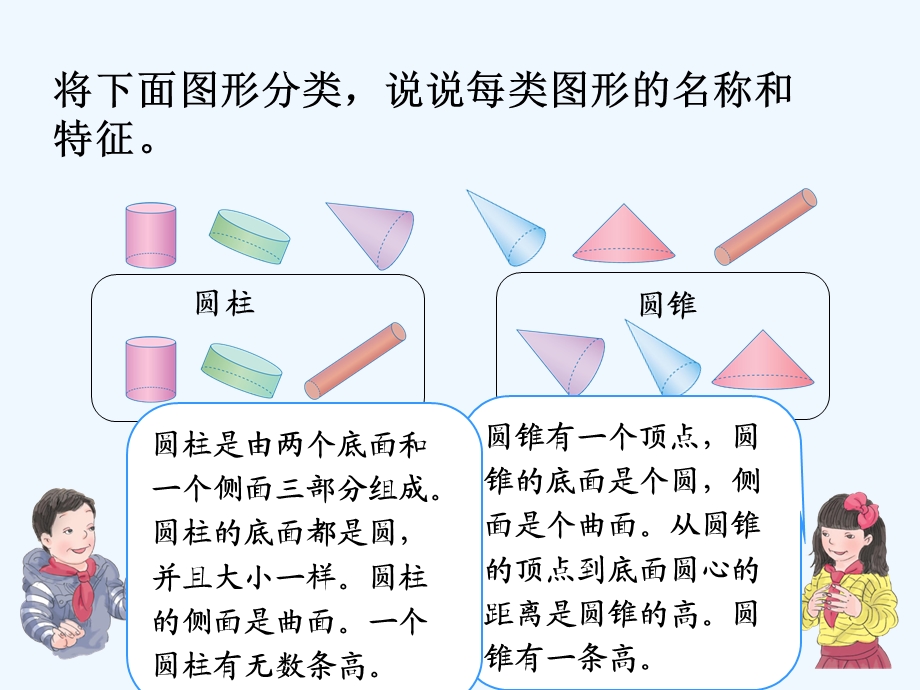 人教版六年级下册数学第三单元圆柱与圆锥—整理复习ppt课件.ppt_第3页