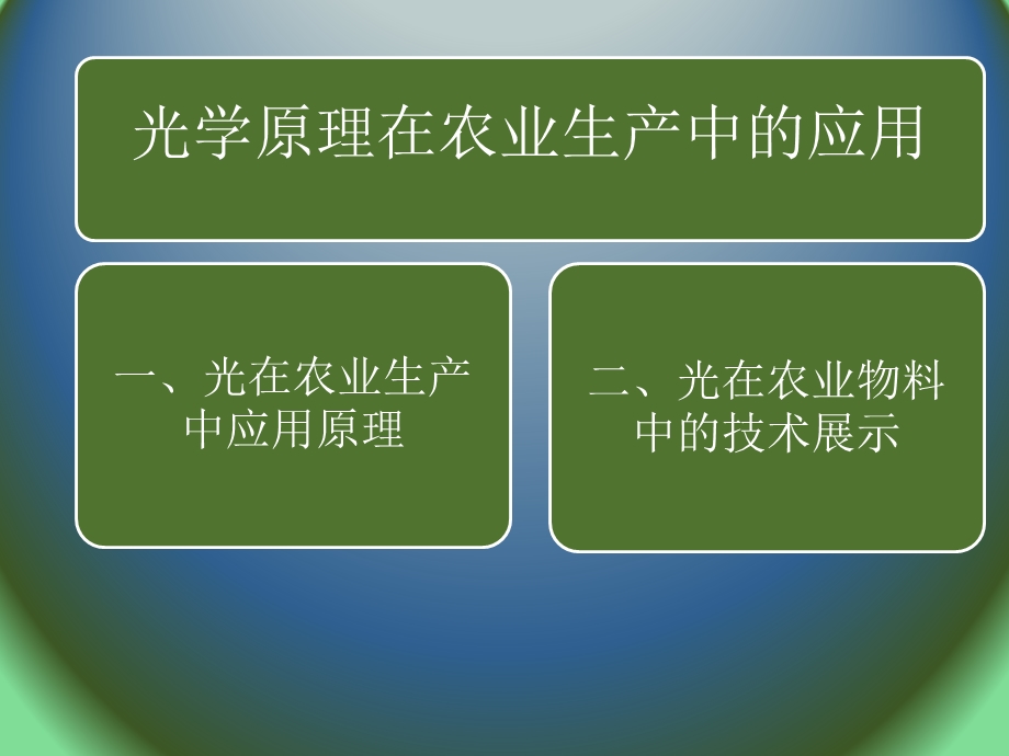 光学特性在农业物料中的应用ppt课件.pptx_第2页