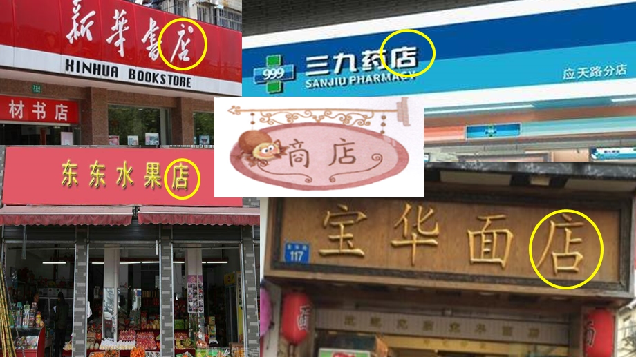 人教版部编二年级下册语文《蜘蛛开店》PPT课件.ppt_第2页