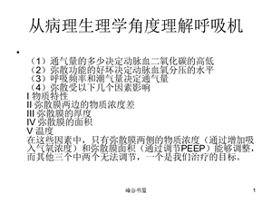 呼吸机参数调整27253[研究材料]课件.ppt