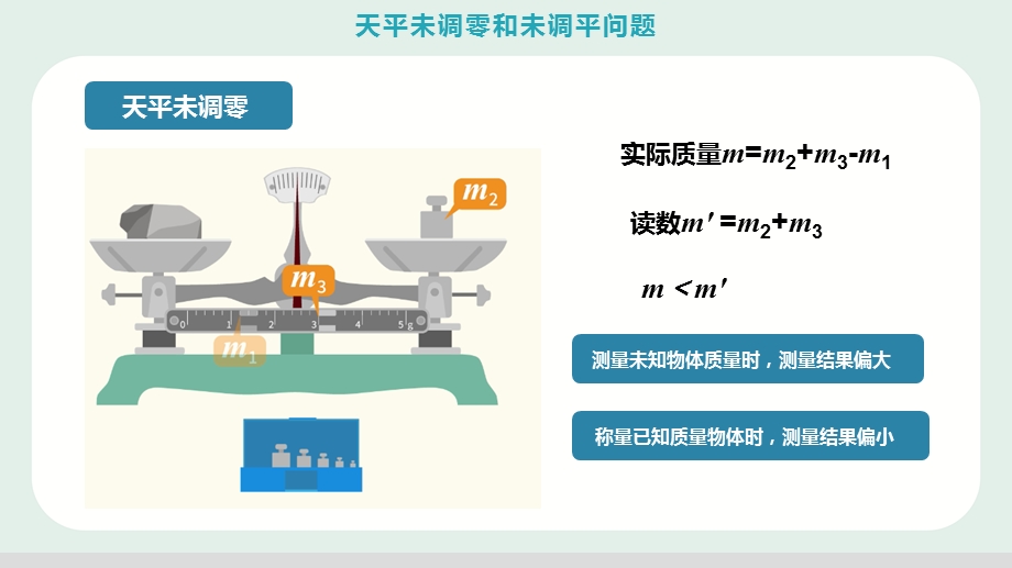 人教版八年级物理上册天平未调零和未调平问题ppt图文课件.pptx_第2页