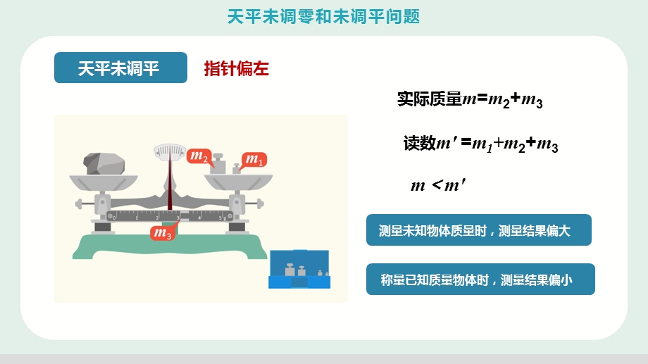 人教版八年级物理上册天平未调零和未调平问题ppt图文课件.pptx_第3页