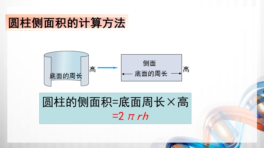 人教版小学六年级数学下册第三单元《整理和复习》PPT课件.pptx_第3页