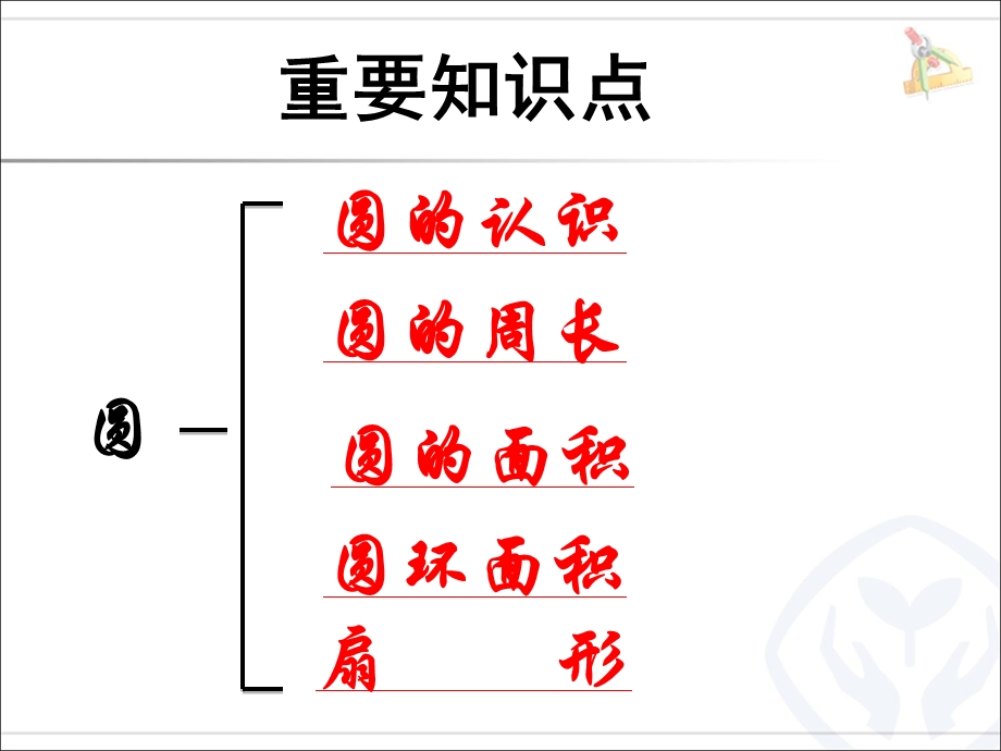 人教版六年级上册圆—整理与复习ppt课件.ppt_第2页