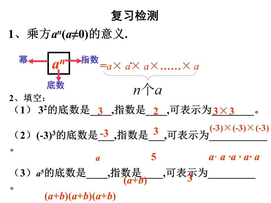 同底数幂的乘法(正式)课件.ppt_第1页