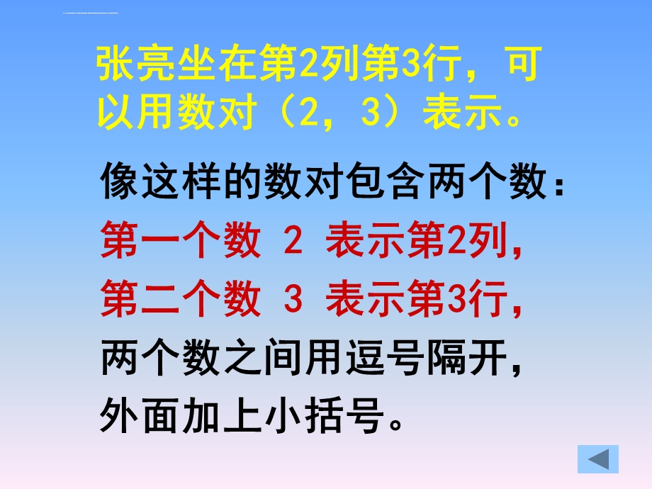 人教版小学数学五年级上册第二单元《位置》ppt课件.ppt_第3页