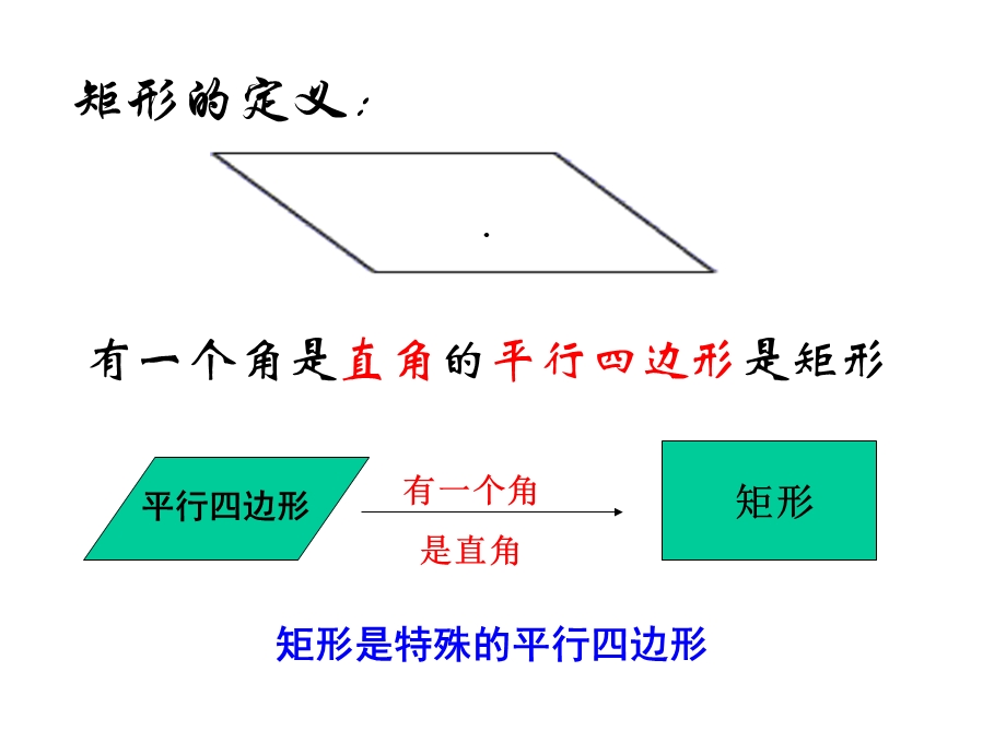 北师大版初中数学矩形的性质公开课课件(共18张PPT).ppt_第3页