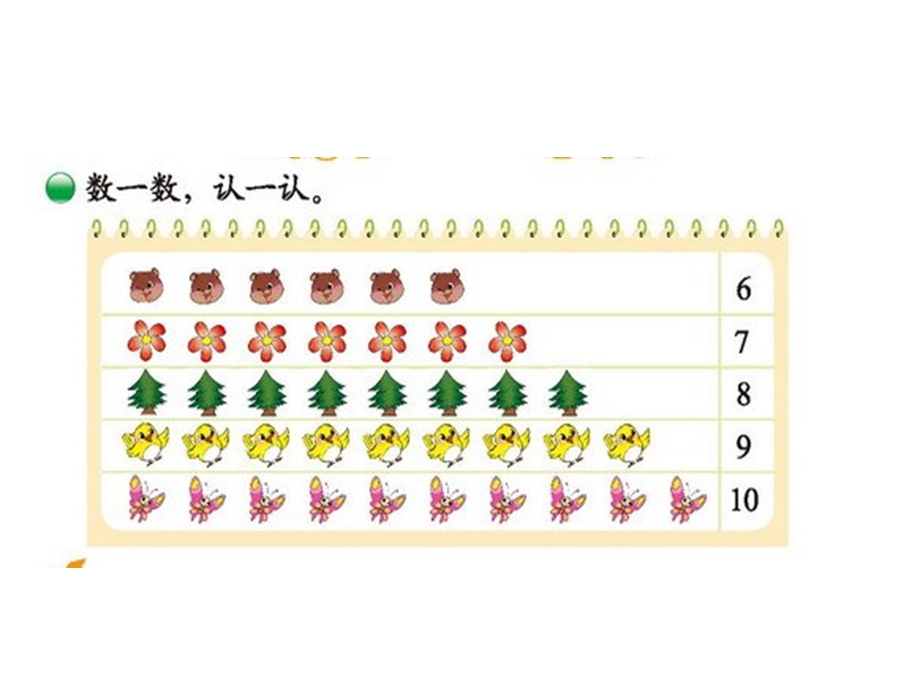 北师大版小学数学一年级上册第一单元《生活中的数》ppt复习课件.ppt_第2页