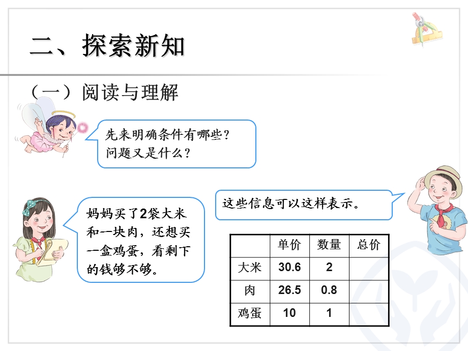 人教版五上小数乘法问题解决例ppt课件.ppt_第3页