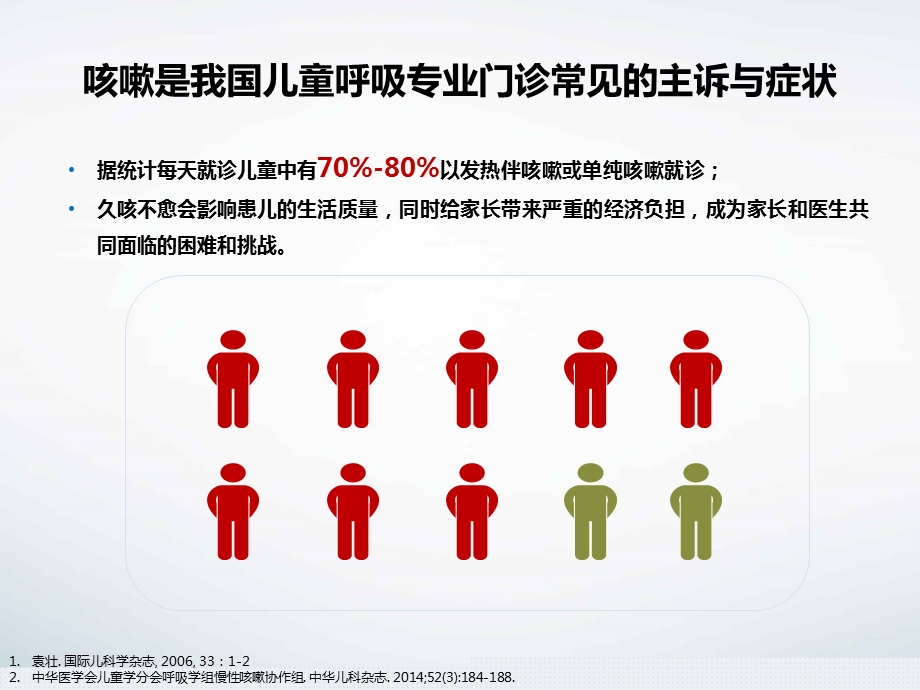 从共识看雾化吸入治疗在儿童慢性湿性咳嗽常见疾病中的临床应用ppt课件.pptx_第3页