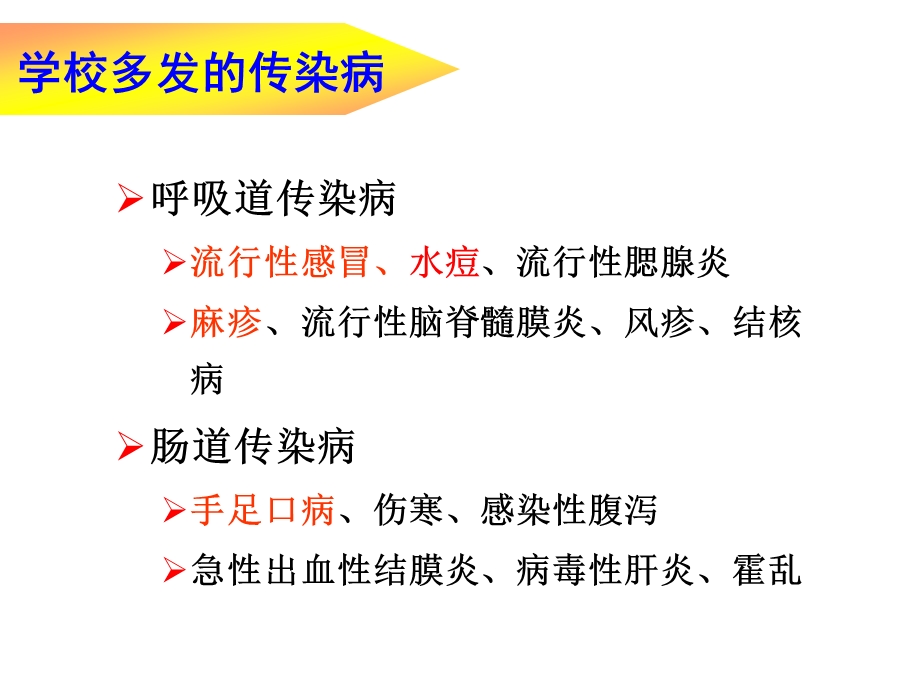 传染病防控的知识讲座ppt课件.ppt_第2页