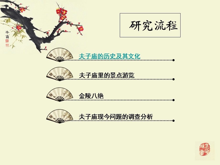 南京夫子庙风景区现状研究分解课件.ppt_第2页