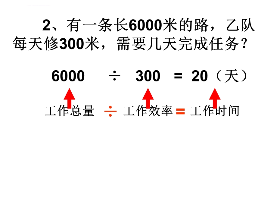 人教版六年级上册分数除法例ppt课件.ppt_第3页