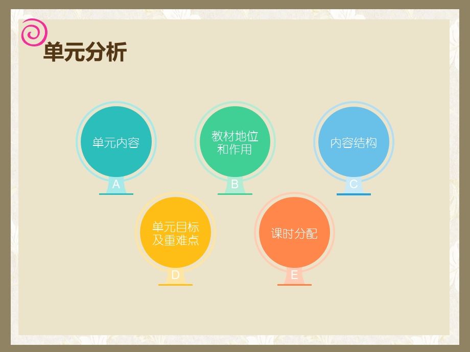 人教精通版英语4上四年级第四单元韩明明ppt课件.pptx_第3页