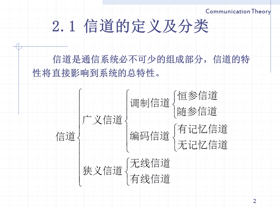 信道的定义及分类ppt课件.ppt_第2页