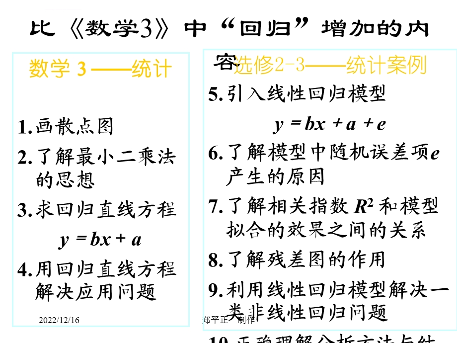 人教版高二数学选修23回归分析( )ppt课件.ppt_第3页