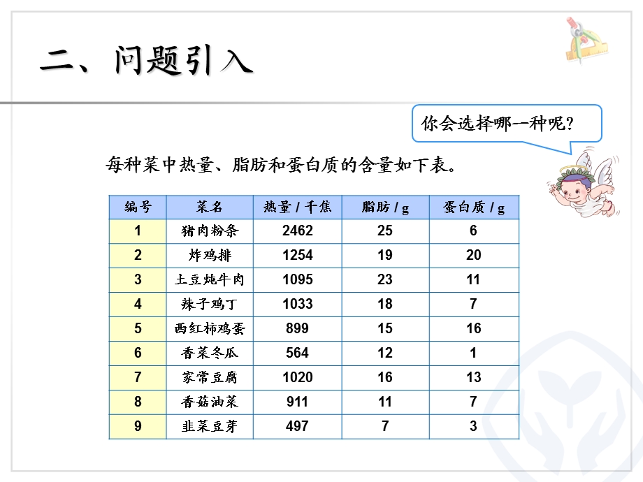 人教版四年级下册数学营养午餐ppt课件.ppt_第3页