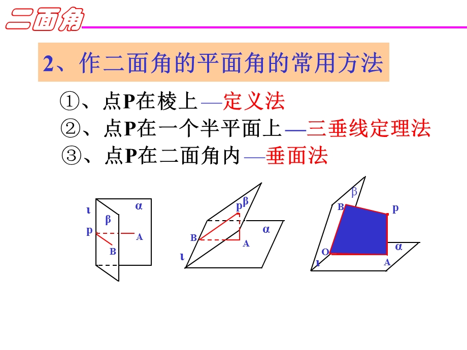 作二面角的平面角的常用方法ppt课件.ppt_第3页