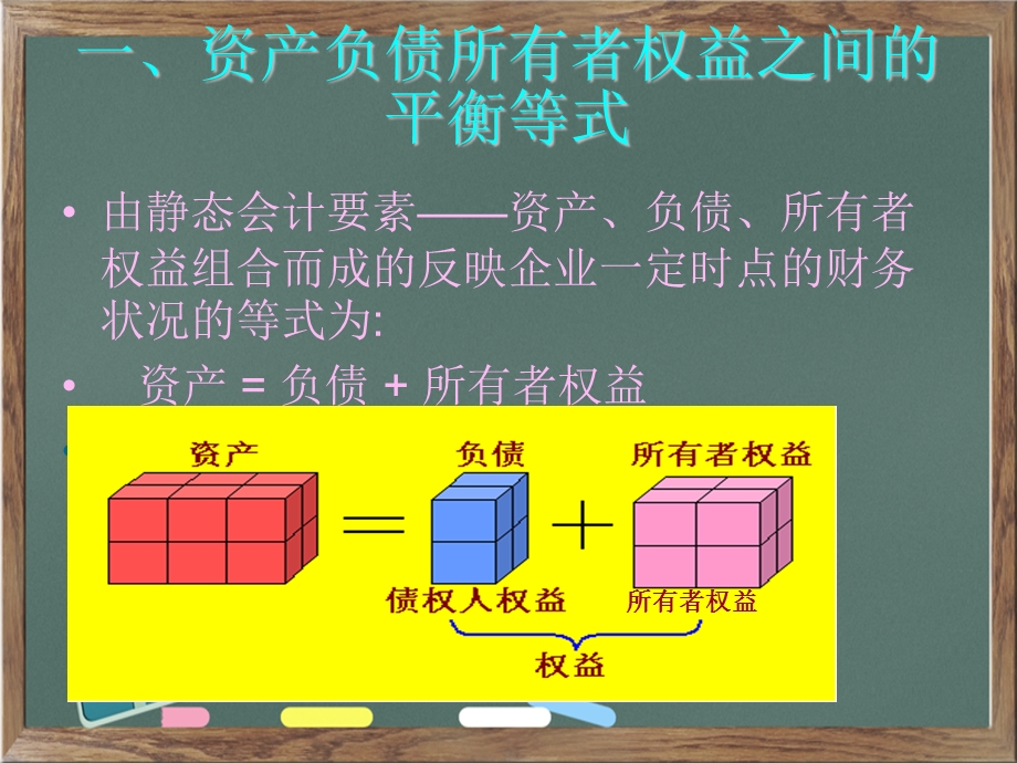 会计会计等式ppt课件.ppt_第3页