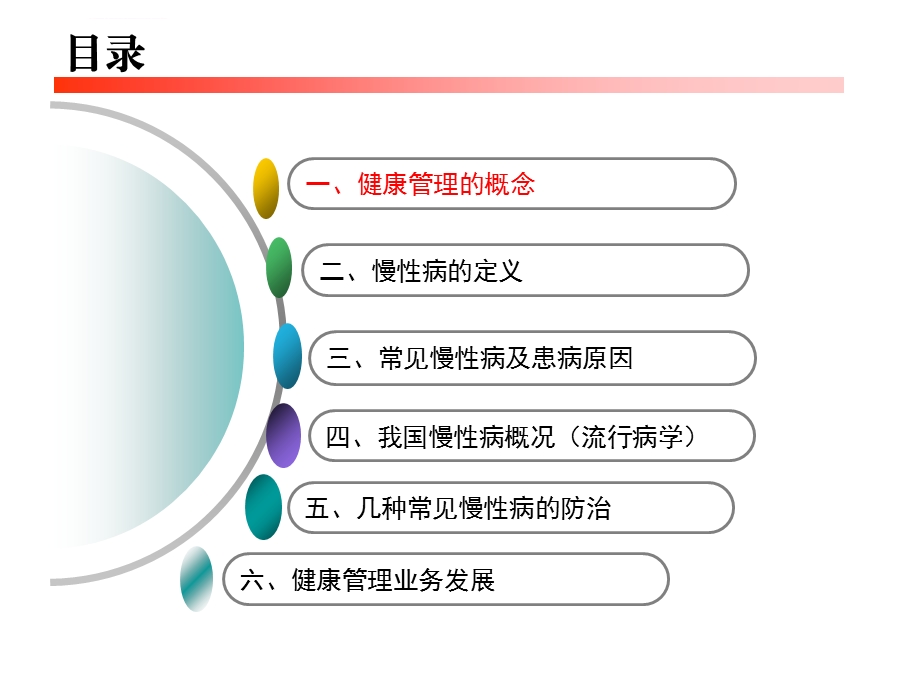 健康管理基本知识介绍ppt课件.ppt_第2页