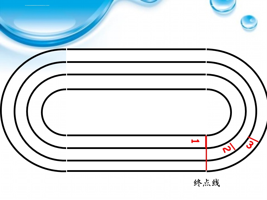 人教版六年级数学上册第四单元第八课时确定起跑线ppt课件.ppt_第2页