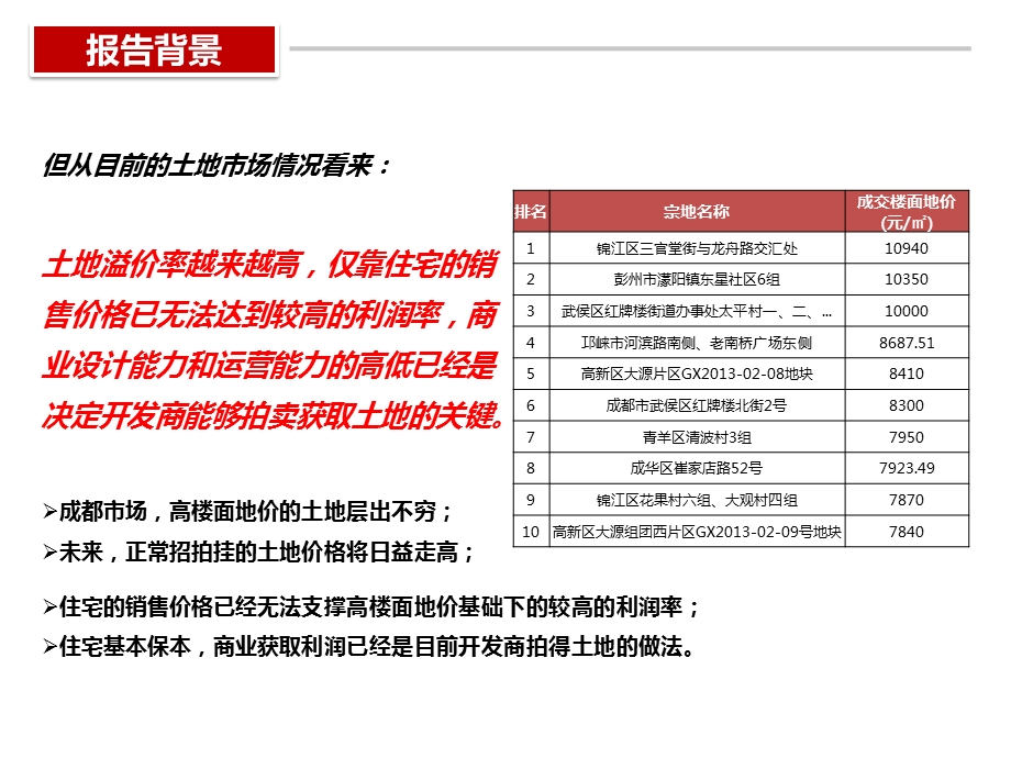 保利项目社区型商业业态规划的建议报告ppt课件.pptx_第3页