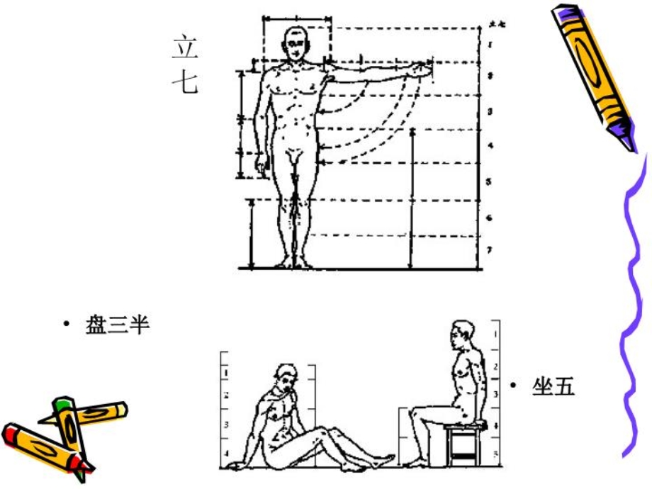 人物速写(二)ppt课件.ppt_第3页