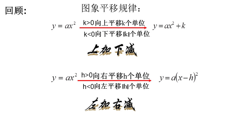 华东师大版九年级下册262二次函数的图象与性质课件(共26张).pptx_第3页