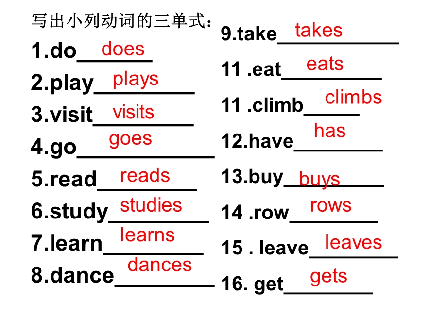 人教版英语六年级英语下册复习课ppt课件.ppt_第3页