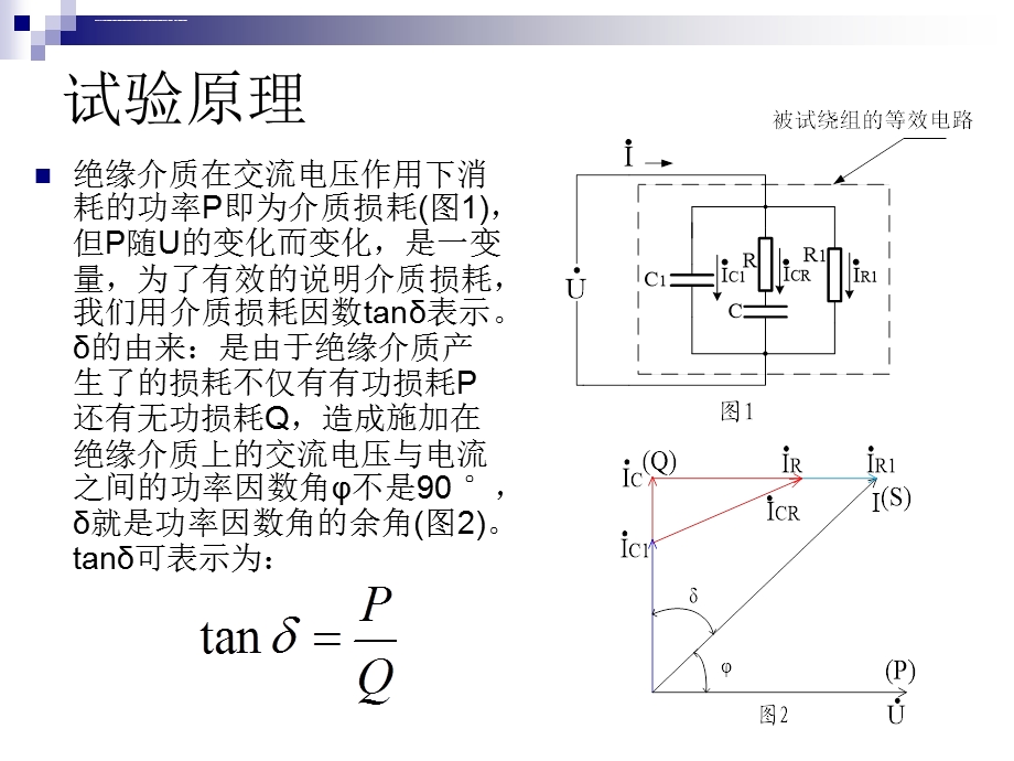 介质损耗介损ppt课件.ppt_第3页