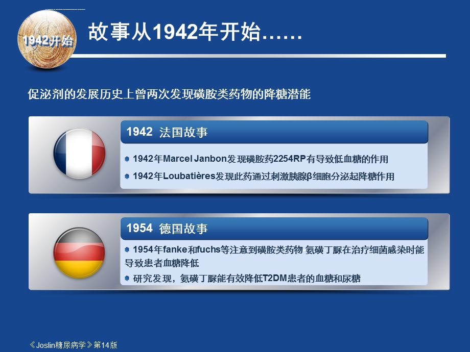 促泌剂的过去、现在、未来ppt课件.ppt_第3页