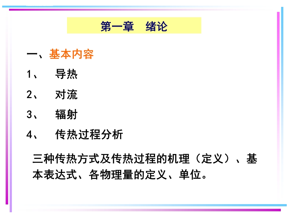 传热学总复习ppt课件.ppt_第2页