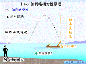 伽利略相对性原理ppt课件.ppt