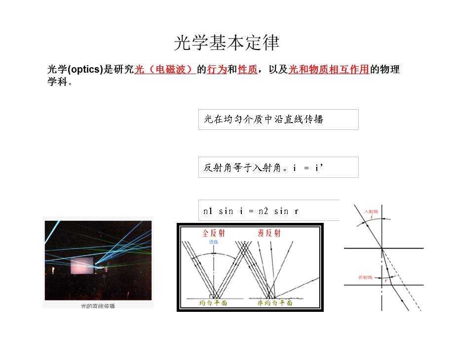 光学镜头基础知识ppt课件.ppt_第3页