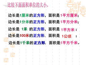 人教版数学四年级上册第二单元公顷和平方千米整理复习ppt课件.ppt